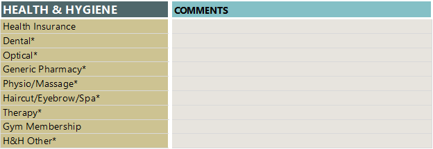 Health and Hygiene Category