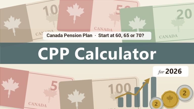 CPP calculator for 2026 — Canadian bills and coins with a rising chart