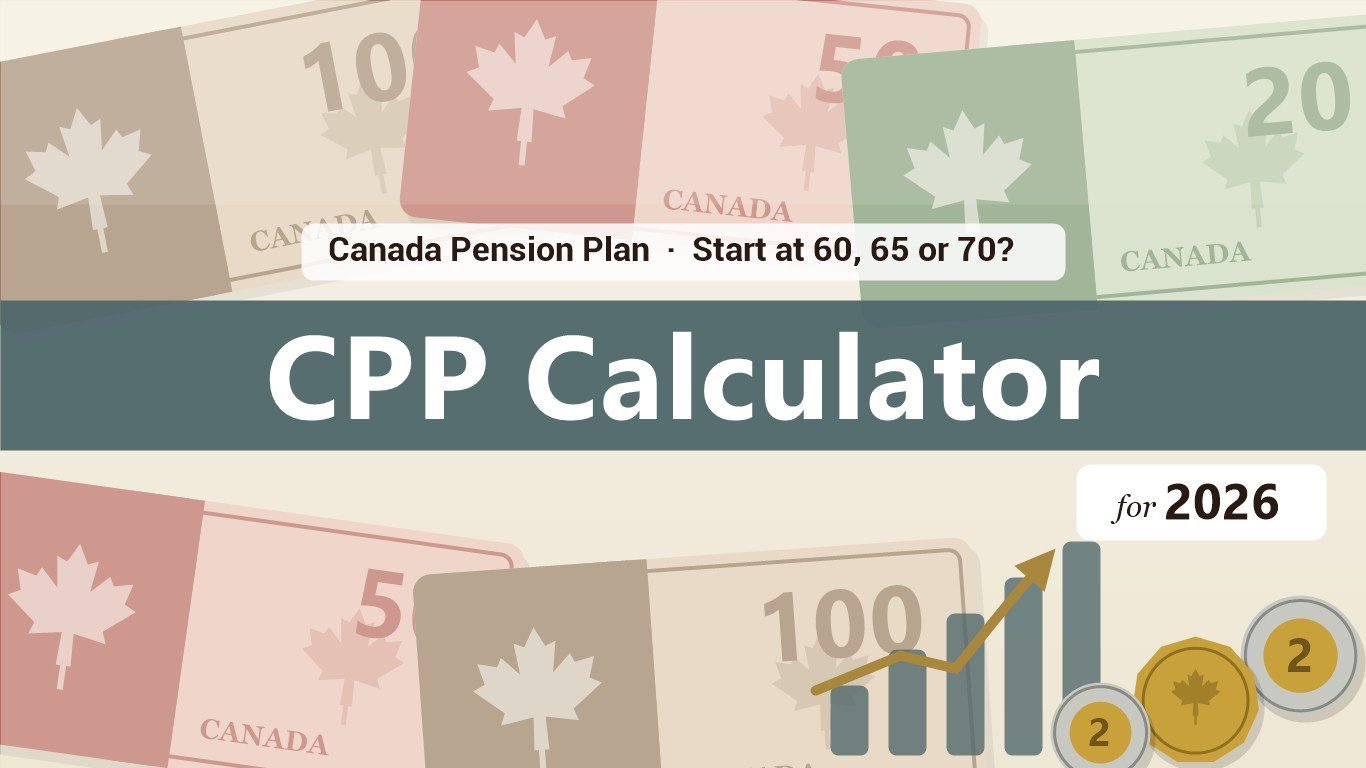 CPP calculator for 2026 — Canadian bills and coins with a rising chart